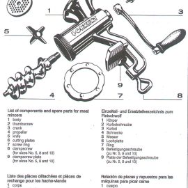 Parts For Meat Mincers