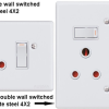 Switched sockets - 100 x 100